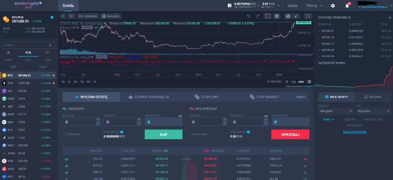 Jak grać na giełdzie kryptowalut i unikać najczęstszych błędów