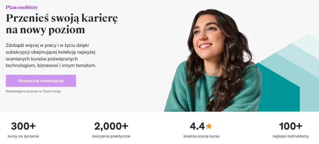 Udemy ile można zarobić? Prawda o dochodach z kursów online